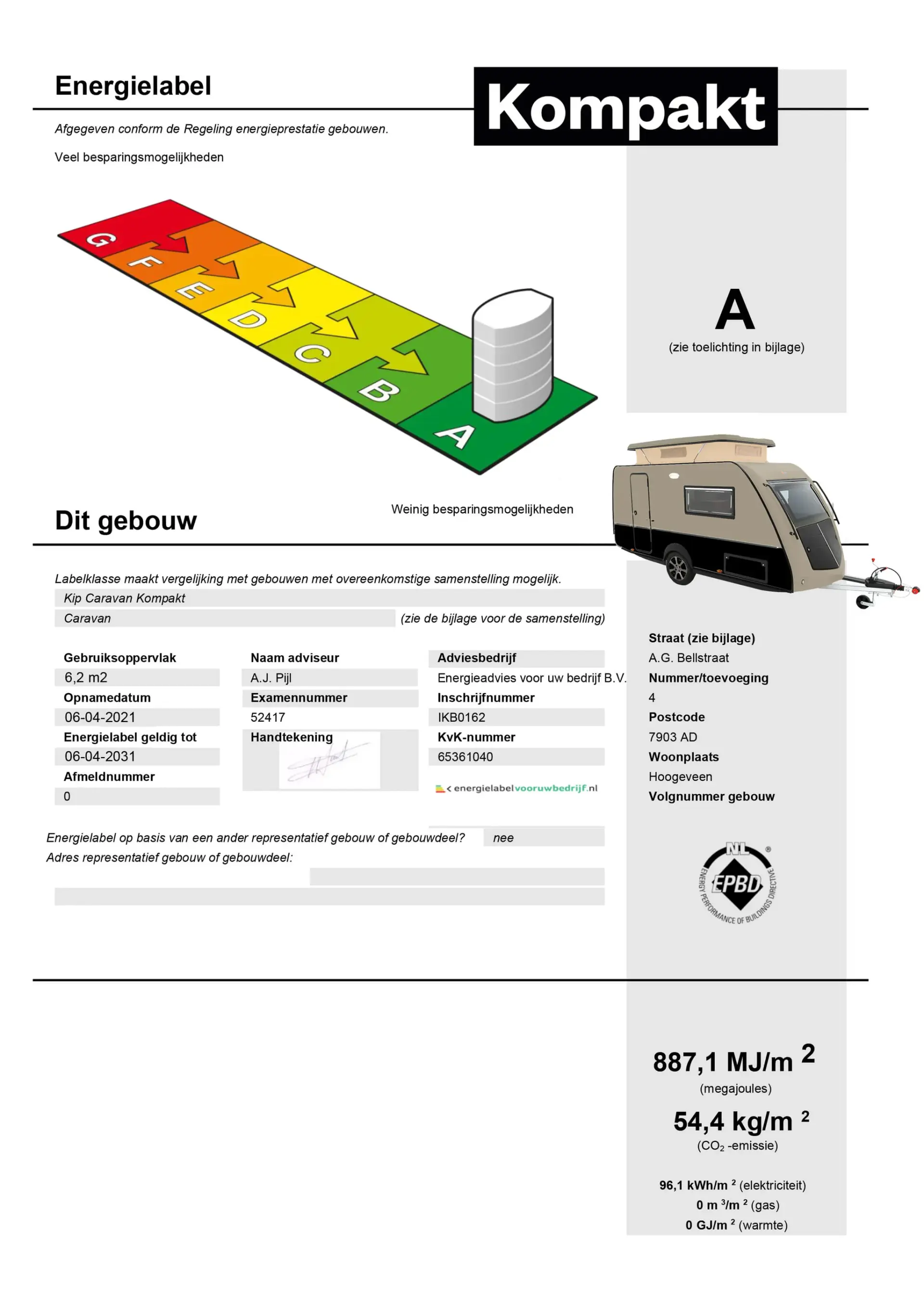2021Energielabel - Kip Kompakt Caravan-1
