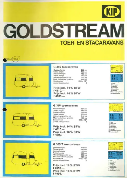 1973-Kip-Goldstream-Caravans.jpeg