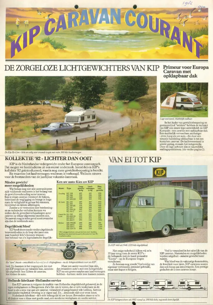 1982-Kip-Caravans-Courant.jpeg