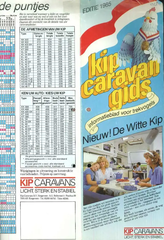 1985-Kip-Caravans-Folder.jpeg
