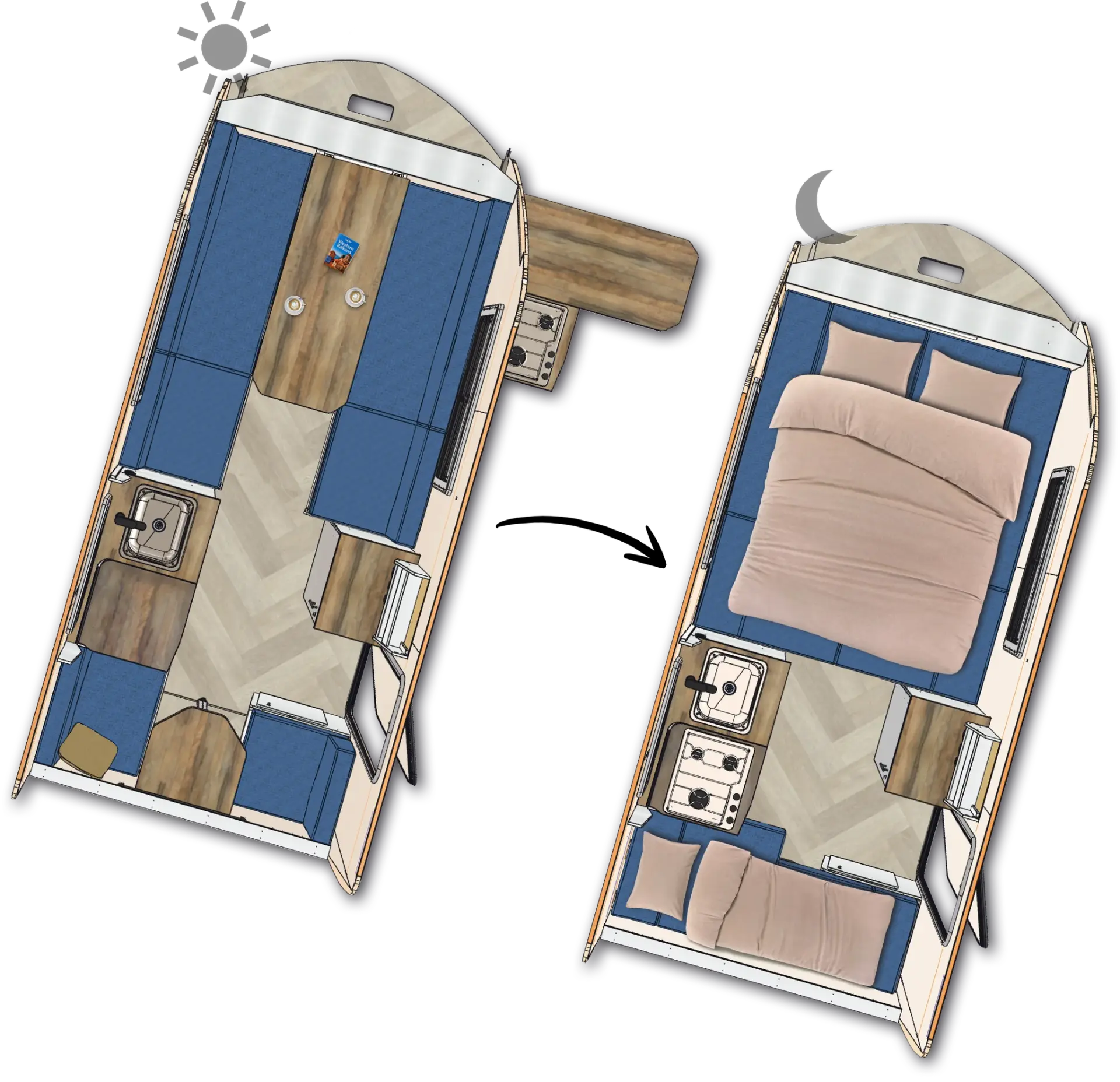Kompakt Travel